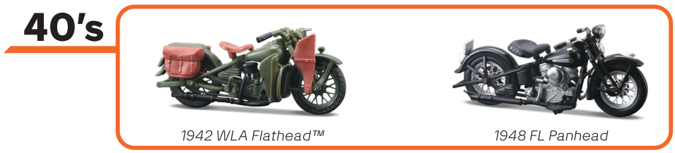 Harley-Davidson Collectable Motorcycle Duo's