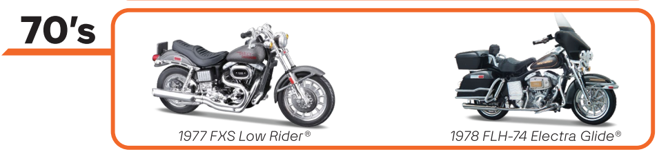 Harley-Davidson Collectable Motorcycle Duo's