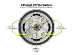 Magnetic Reusable Oil Filter - Silver. Fits Milwaukee Eight 2017up, Twin Cam 1999-2017, Evolution 1984-1999 & Sportster 1984-2021 - Figurati Designs