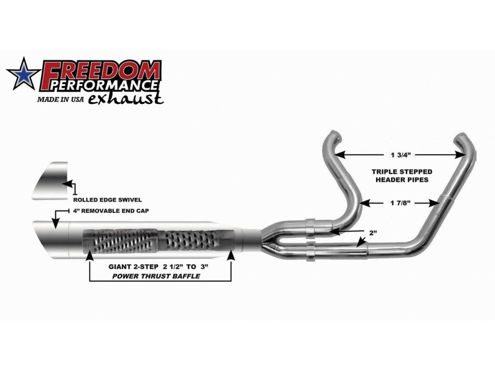 2-into-1 Two Step Exhaust - Black with Black End Cap. Fits Softail Breakout & Fatboy 2018up with 240 Tyre. - Freedom Performance Exhaust