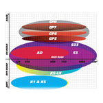 GOLDfren Brake Pads with Multiple Variant Options