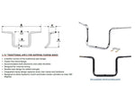 LA Choppers 12in. x 1-1/2in. Grande Traditional Ape Handlebar - Gloss Black. Fits Ultra Models 2014up and Street Glide 2014-2023
