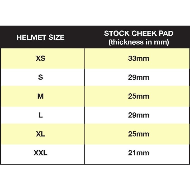 BILTWELL LANE SPLITTER ECE CHEEK PAD SET