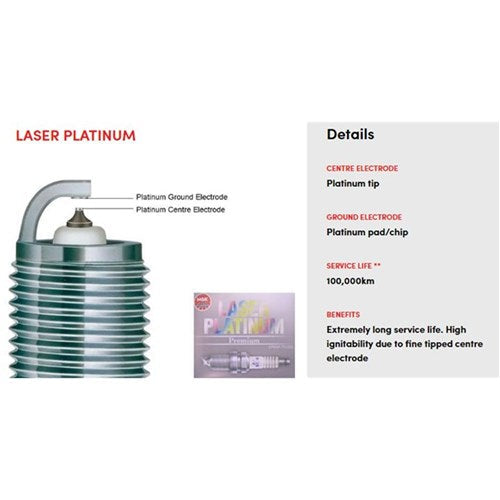 NGK SPARK PLUG - PLATINUM  CTN4