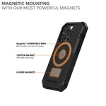 ROKFORM IPHONE 14 PRO RUGGED CASE - BLACK [ONC01]
