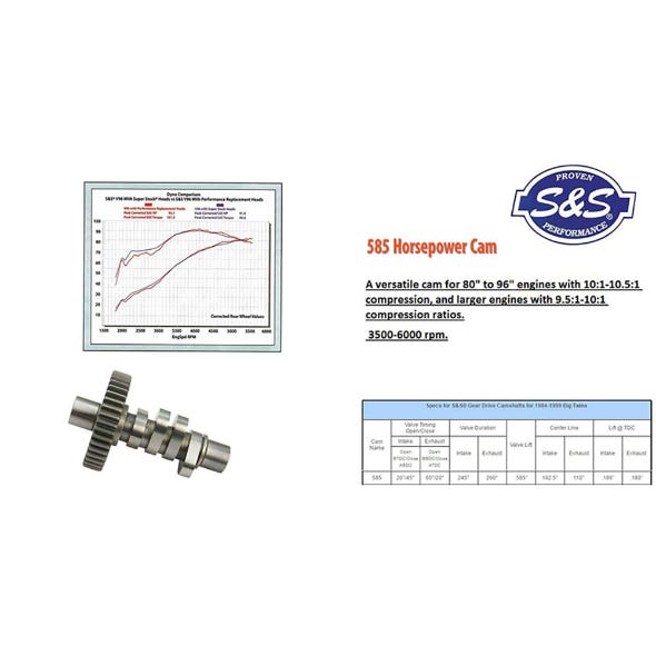 S&S CYCLE PERFORMANCE 585V CAMSHAFT. FITS EVOLUTION BIG TWIN 1984-1999.