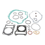 Complete Gasket Set