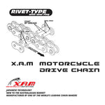 XAM Chain Join Link