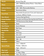 Azonic Flow 16 - 24V / 5Ah / 350W
